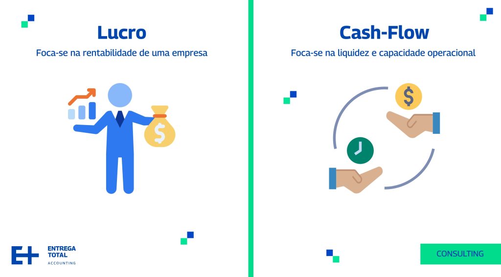 elfbar nachfüll pod läuft aus LCA: o que é e vale a pena investir?